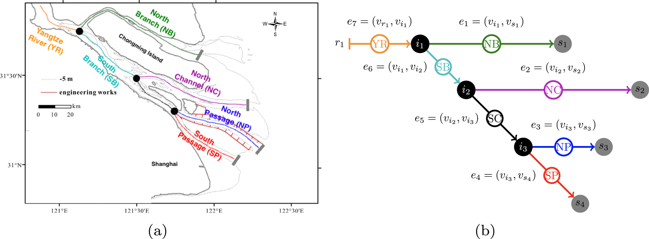 Turbidity maxima in estuarine networks: Dependence on fluvial sediment input and local deepening/narrowing with an exploratory model